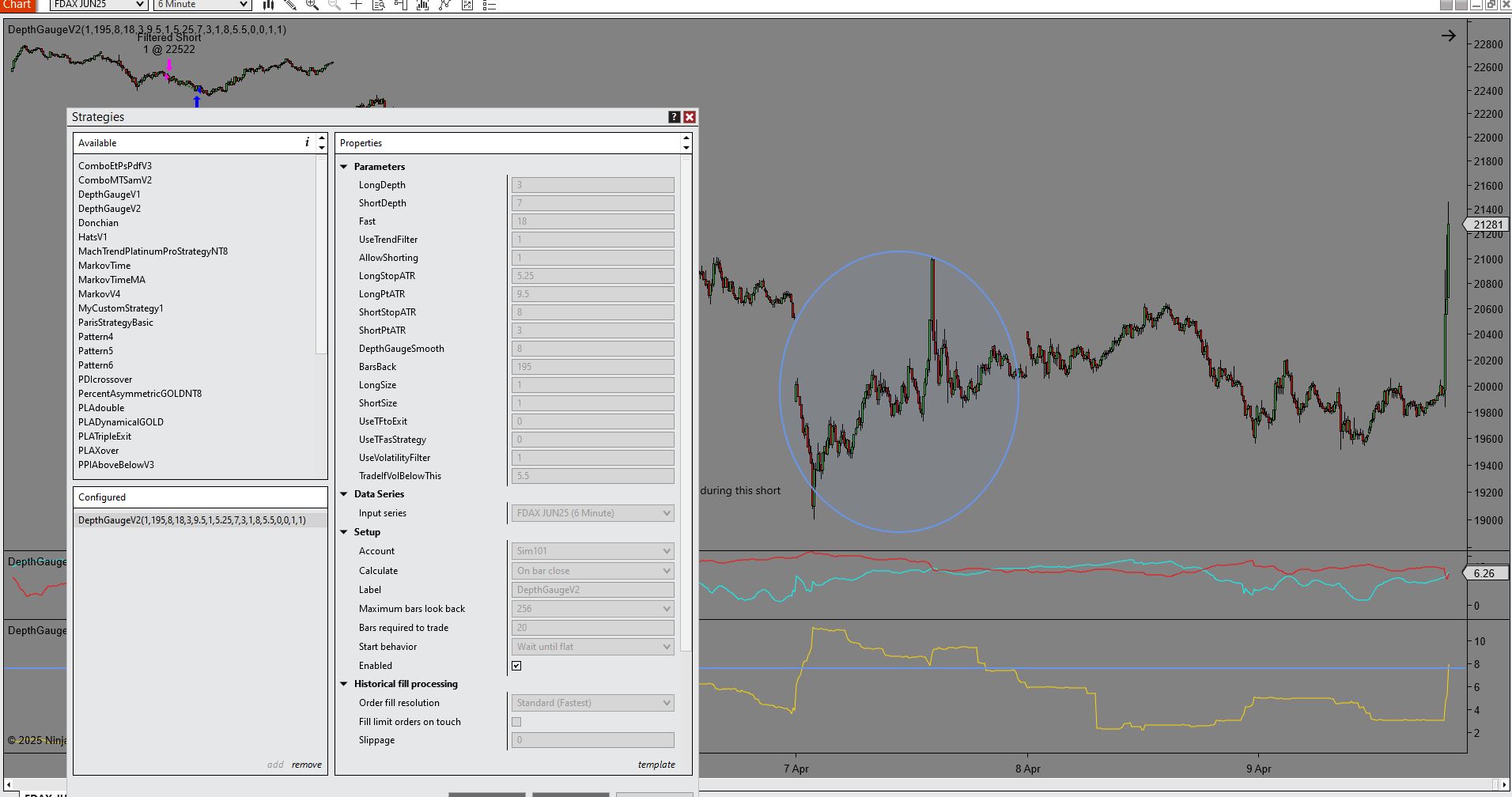 Best sortino long only