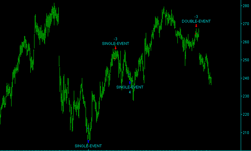 Enron slips out of orbit