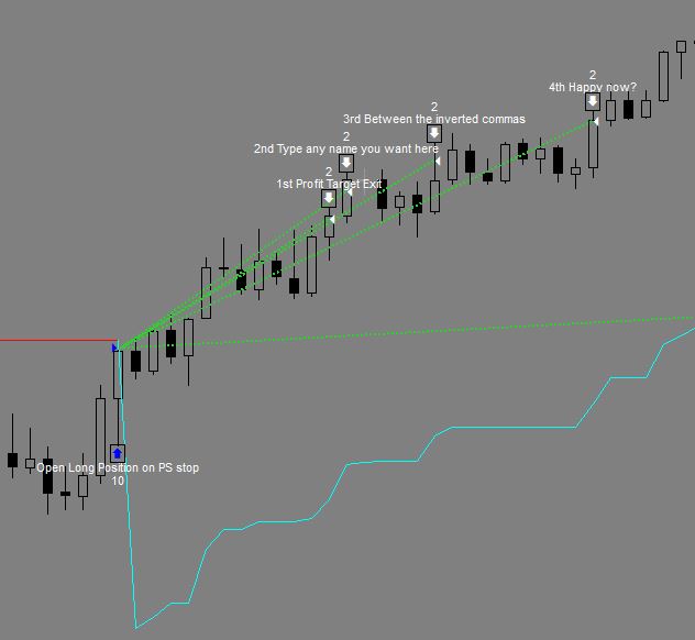 Easy language signals can be labelled