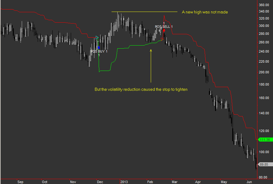 Precision Stop settings