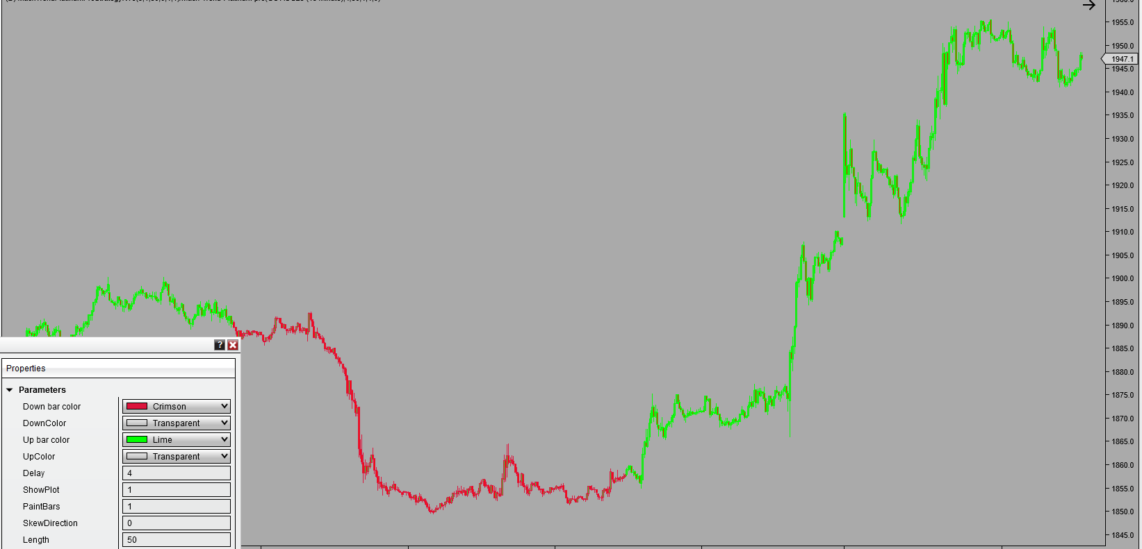 Mach-Trend Platinum Pro set up as a paint bar study