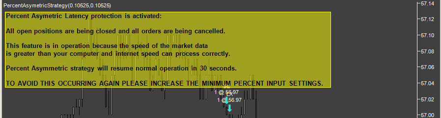 Percent asymmetric latency protection protects you in fast moving markets