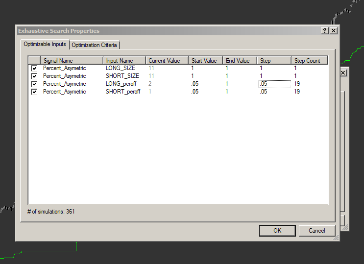 Percent Asymmetric set up