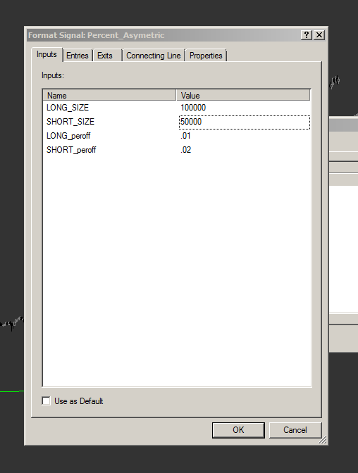 Percent asymmetric can use different sizes for long and short entries
