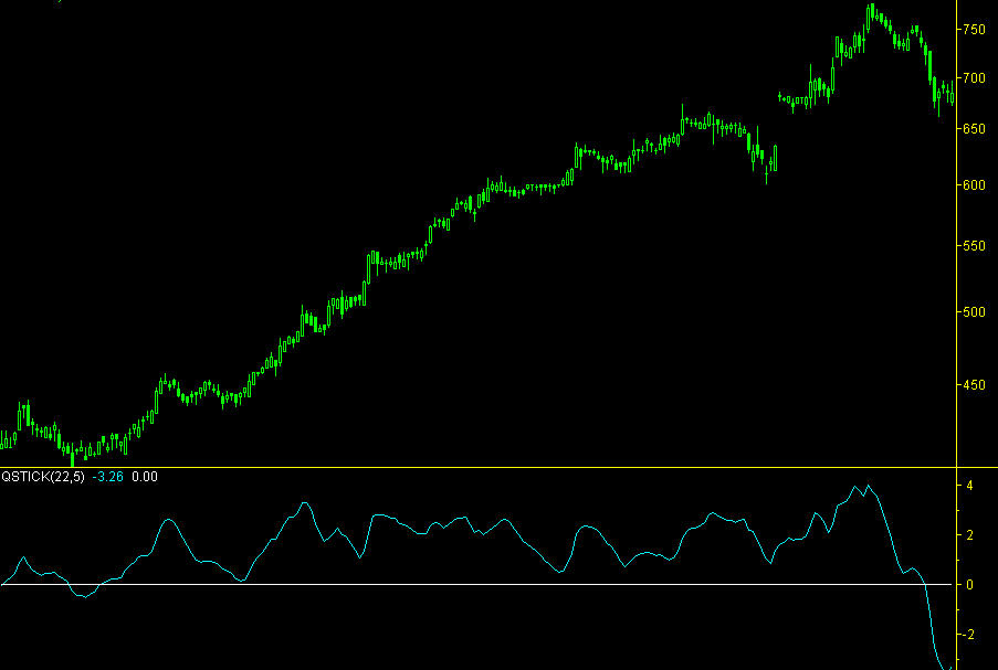qstick stick in action