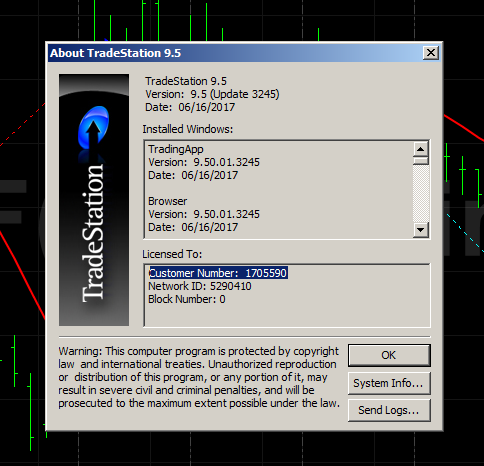 Precision Decision Index
